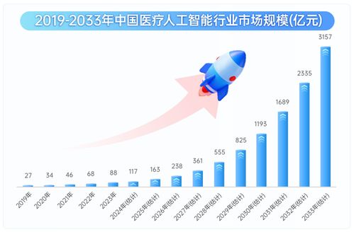 全球藥企瘋狂掃貨 中國技術成跨境并購新戰場